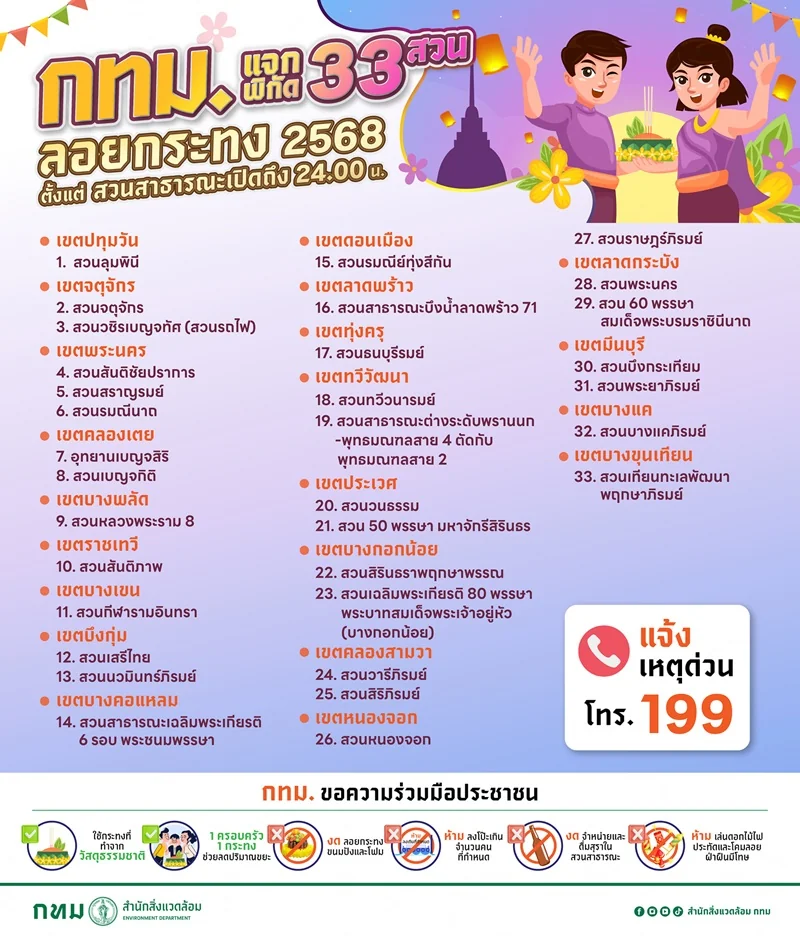 Bangkok Public Parks to Celebrate Loy Krathong 2024