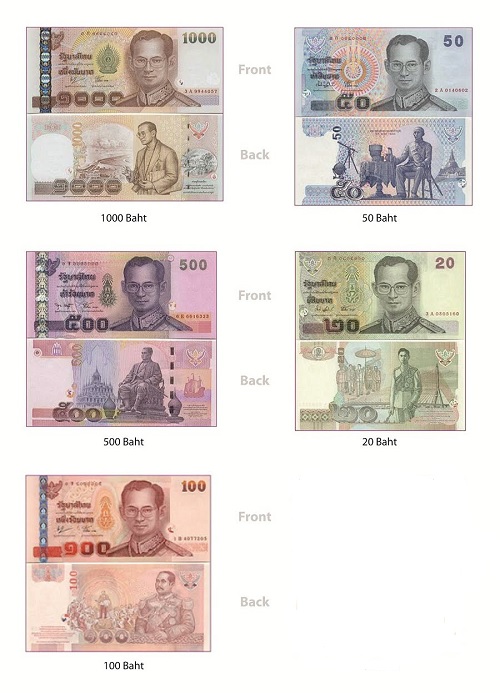 Тайский бат банкноты