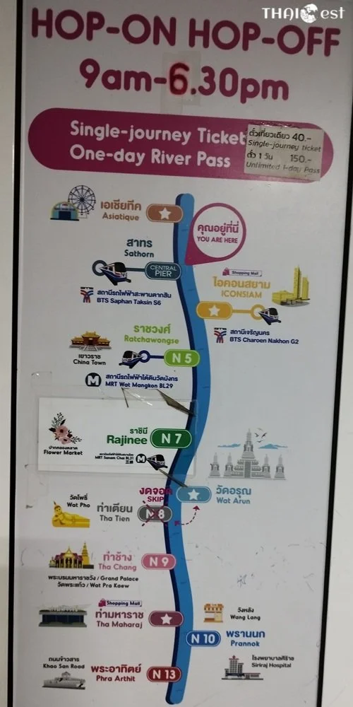 Bangkok Blue Flag Boat Route