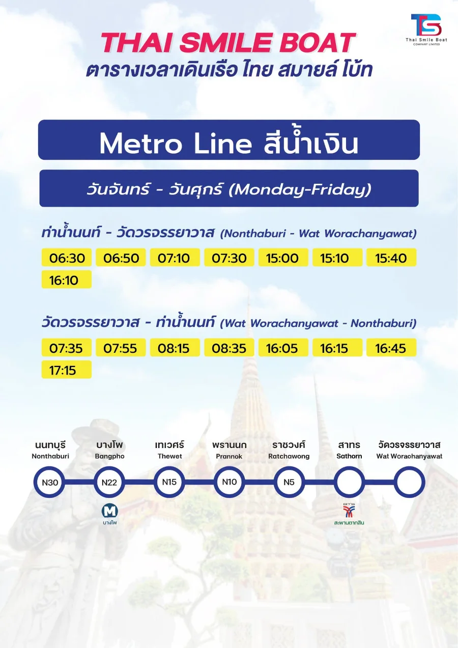 Metro Line timetable