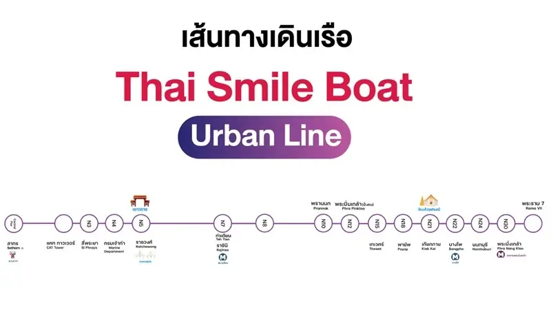 Thai Smile Boat Urban Line Route Map 2025