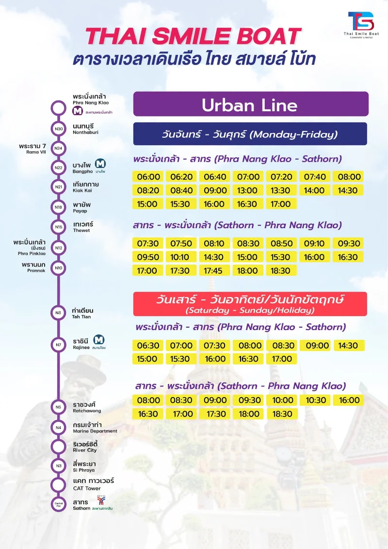 Urban Line timetable