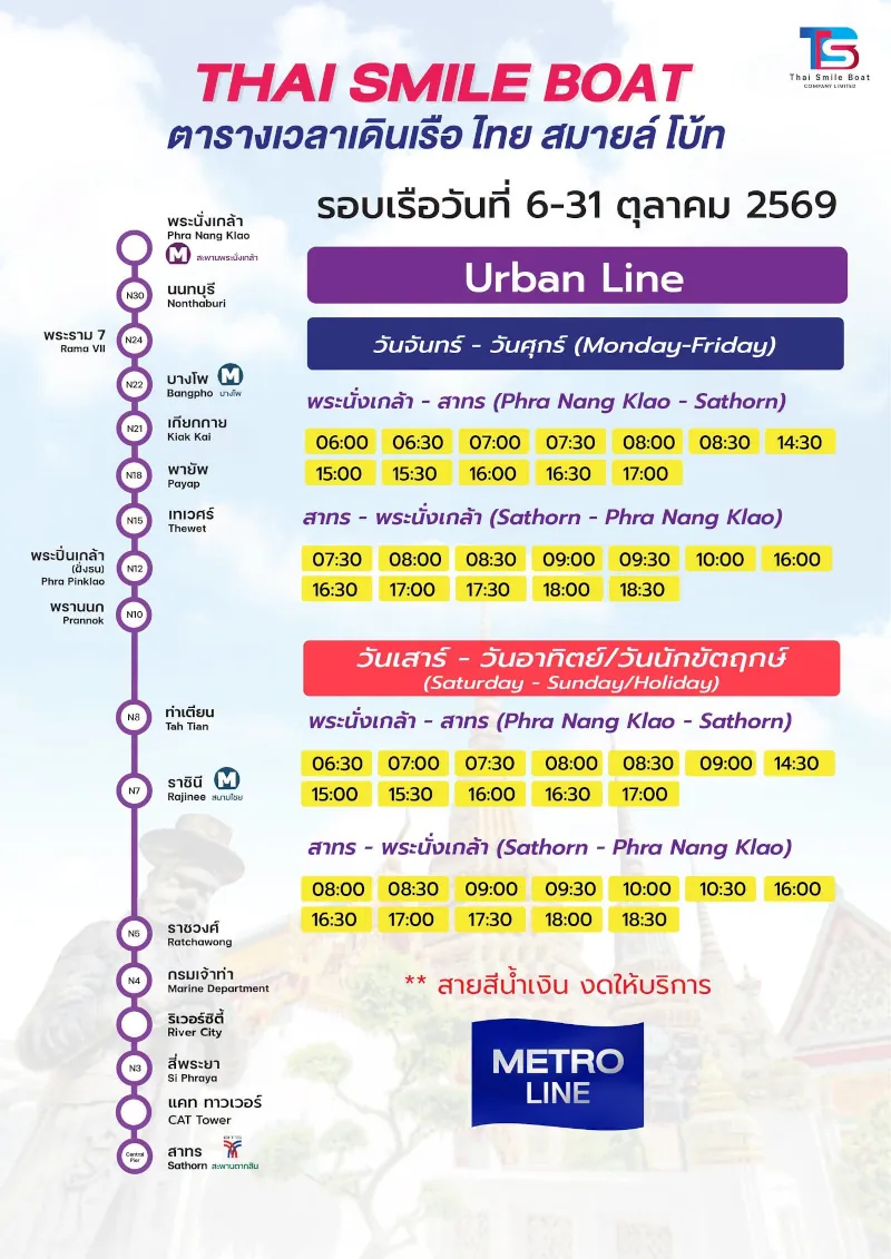Urban Line timetable