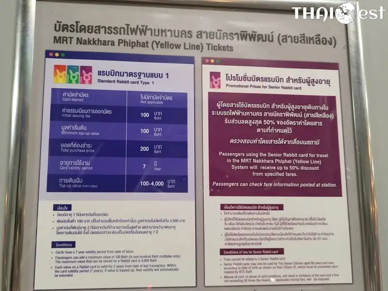 Bangkok Rabbit Card