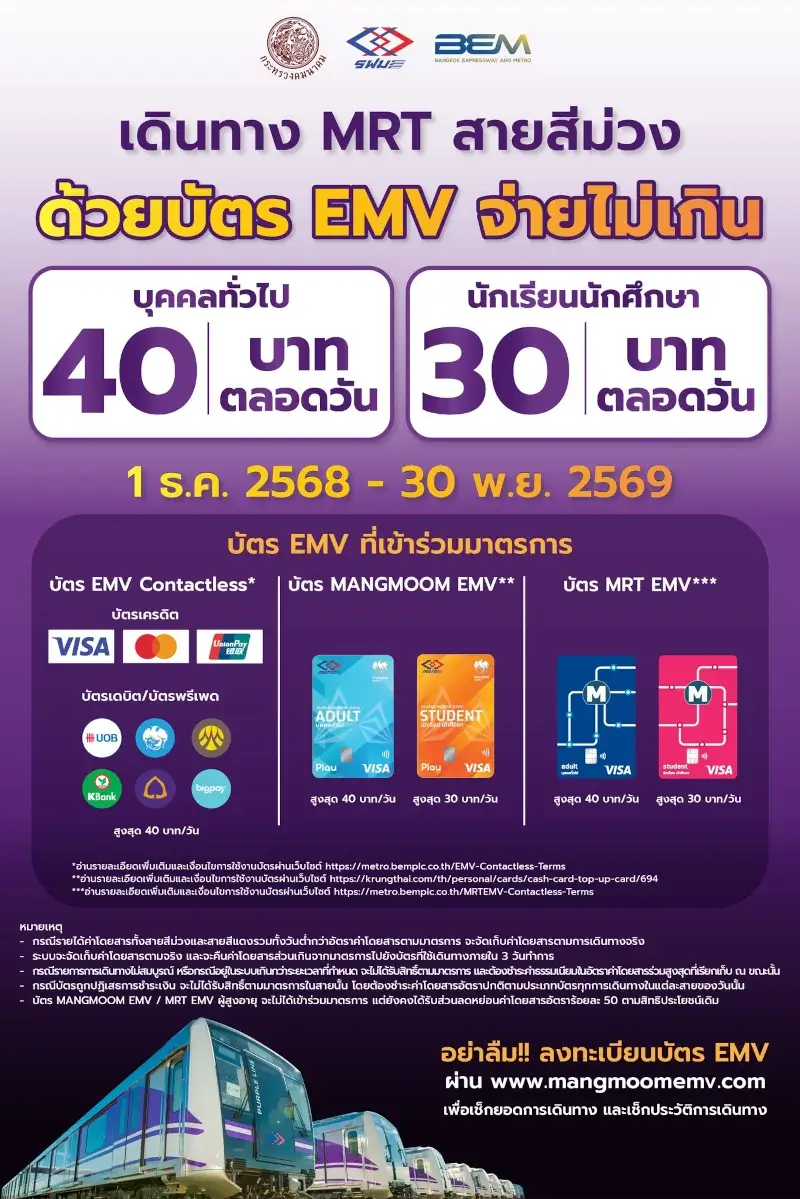 Bangkok MRT Purple Line All-Day Fare