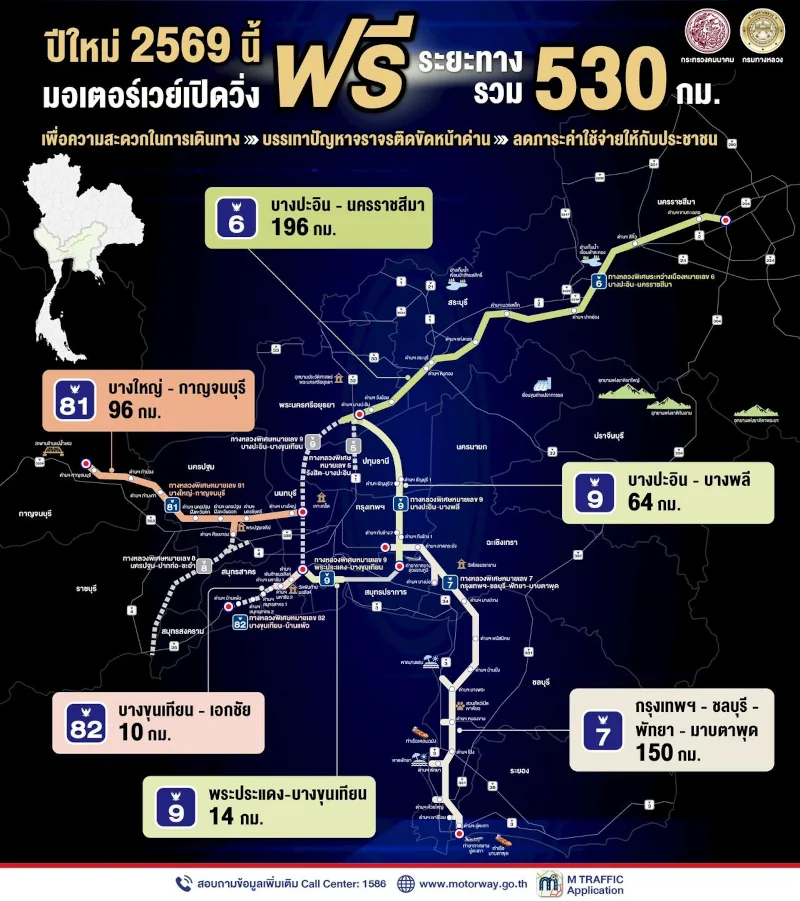 Car Travel during New Year Car Travel during New Year
